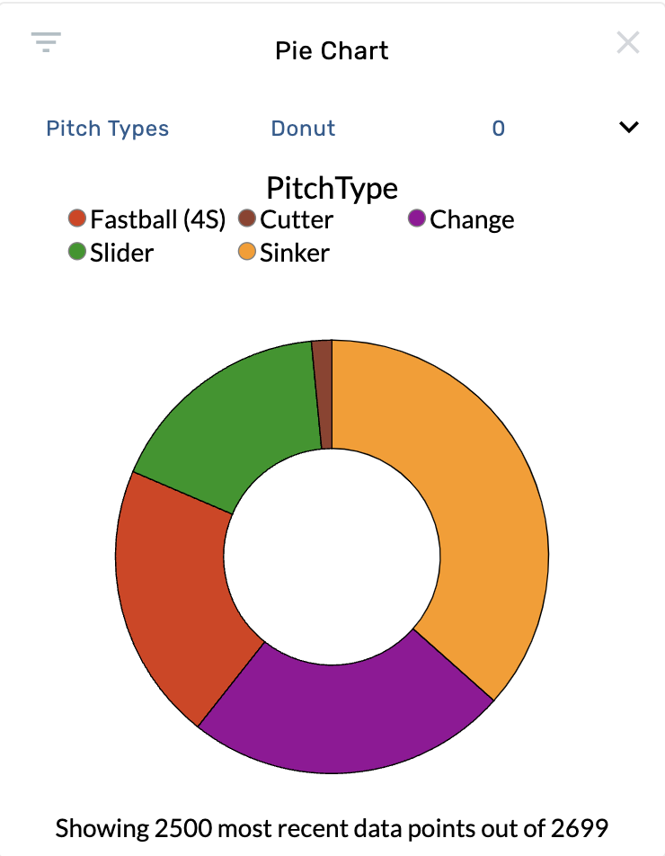 pie-chart-donut.png