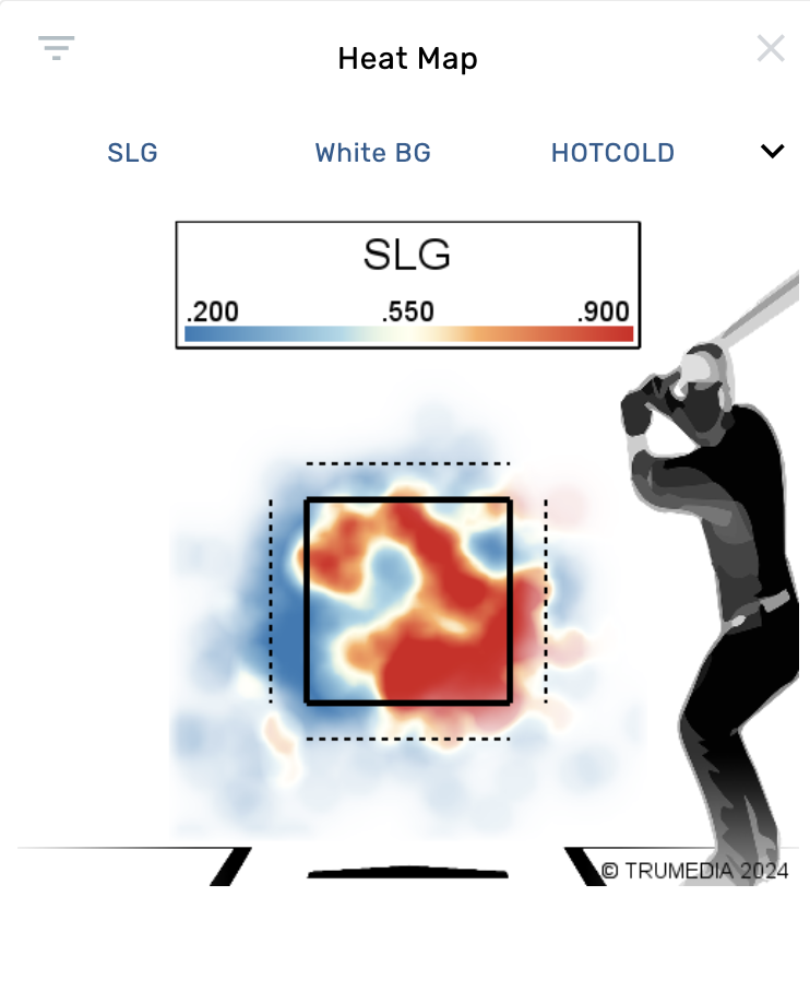 graphics-heatmap.png