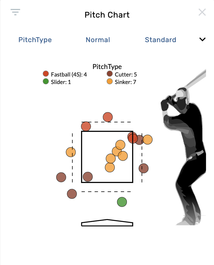 graphics-pitchchart.png