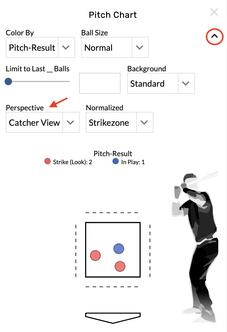 flip perspective pitch chart.png