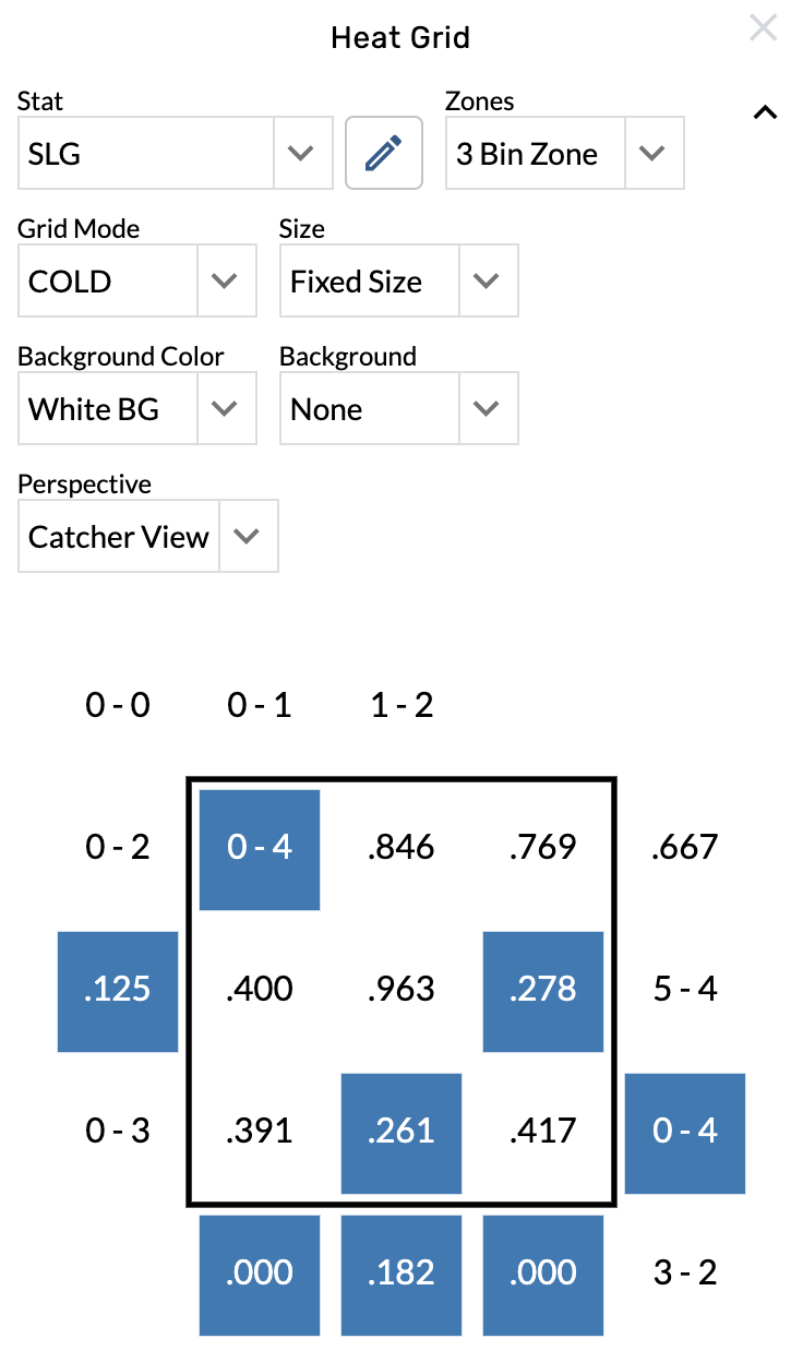 background heat grid.png