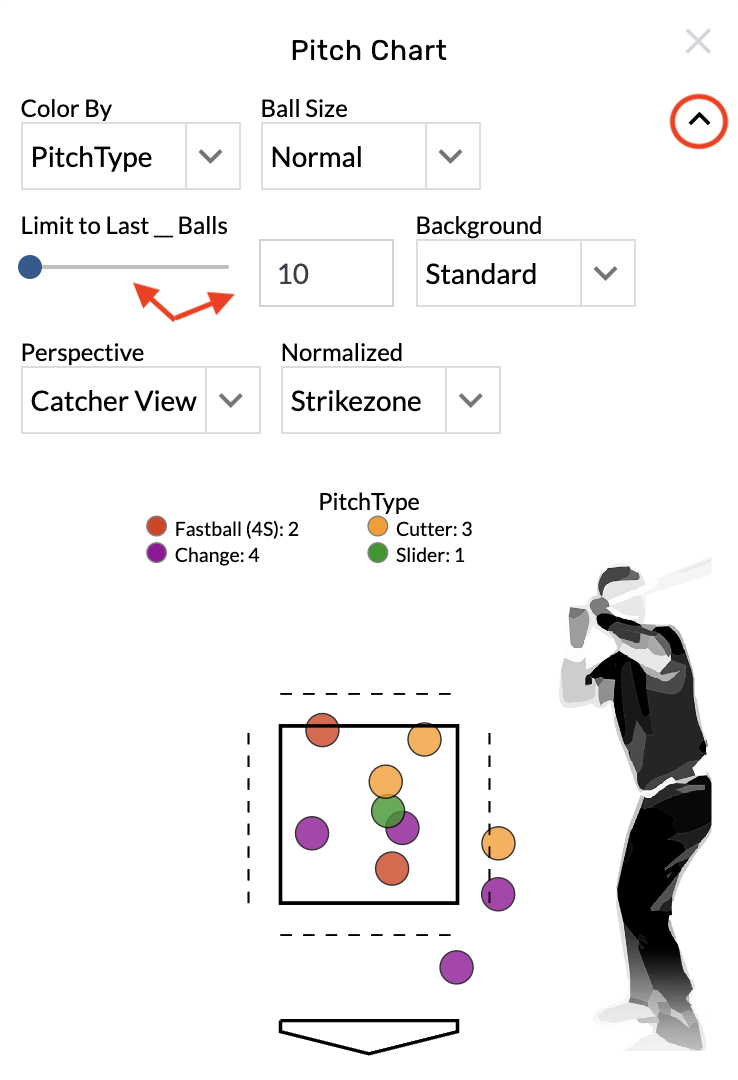 limit number of pitches pitch chart.png