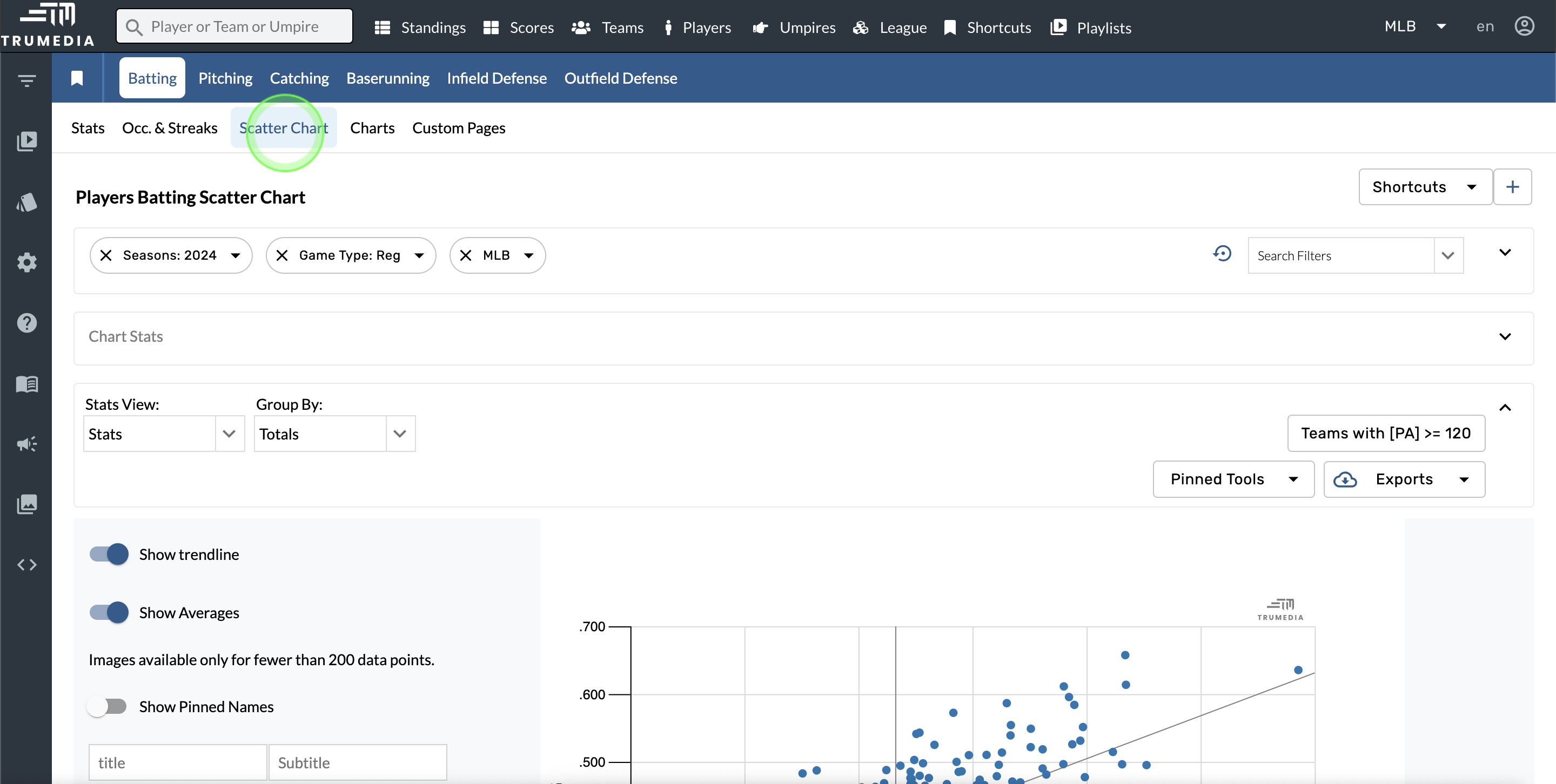 leaderboard-scatterchart.png