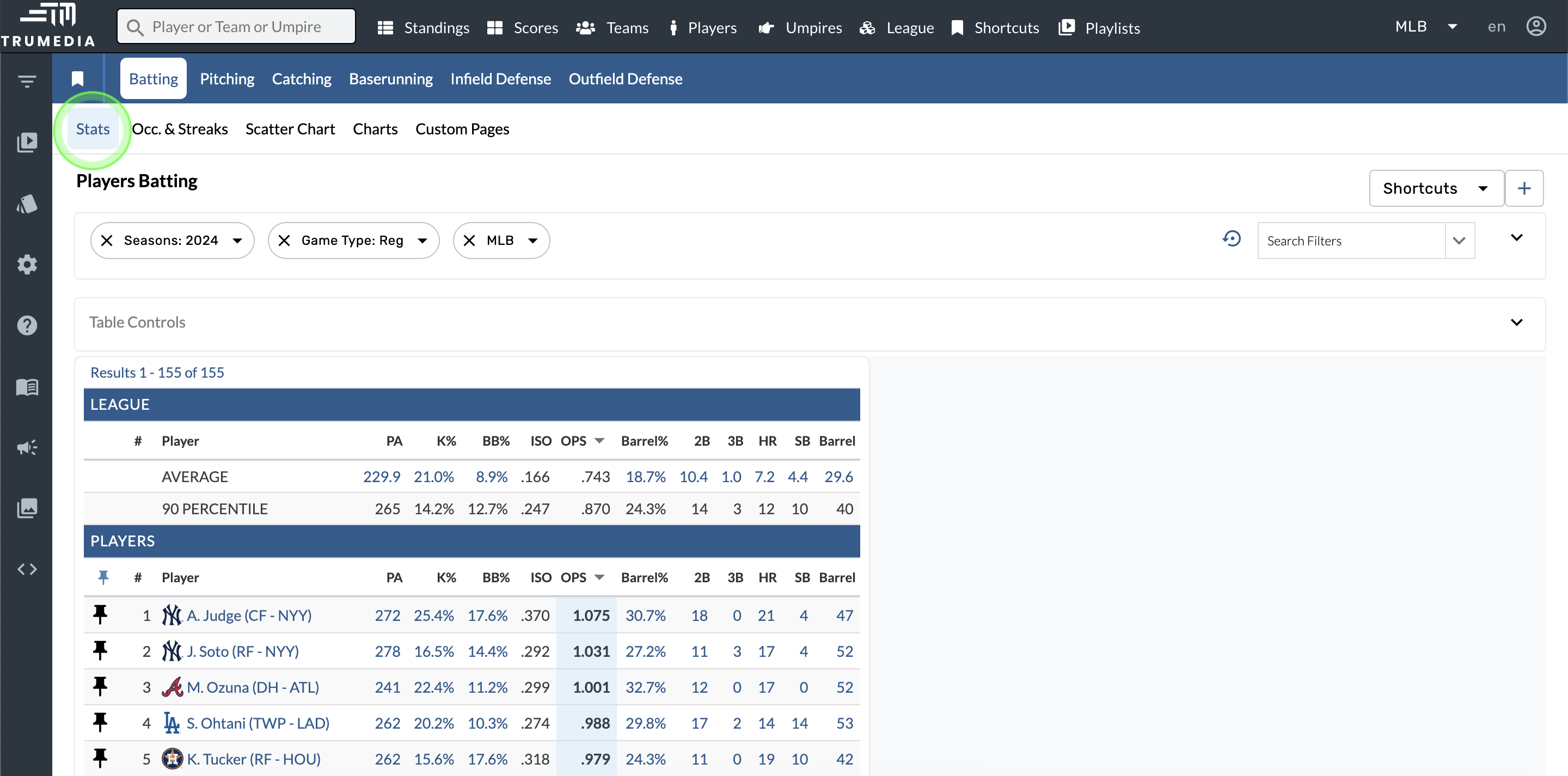 leaderboard-stats.png