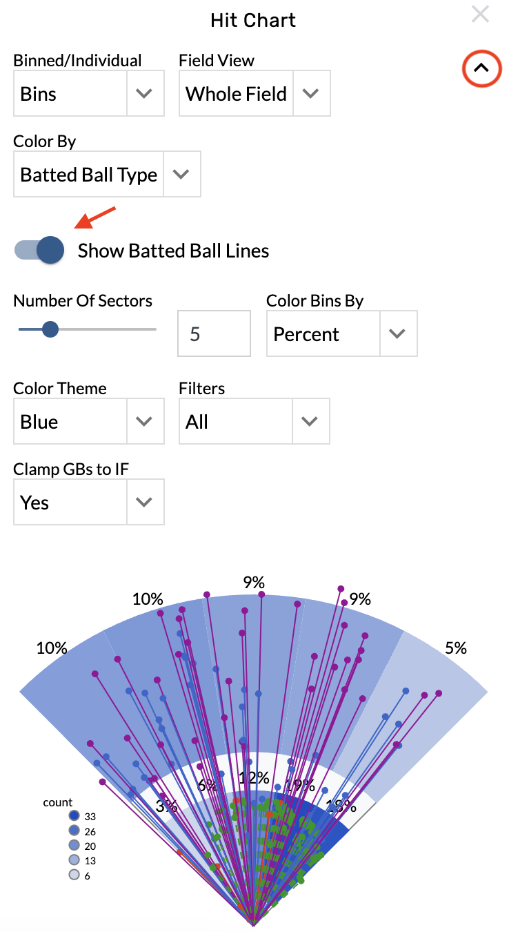batted ball lines hit chart.png