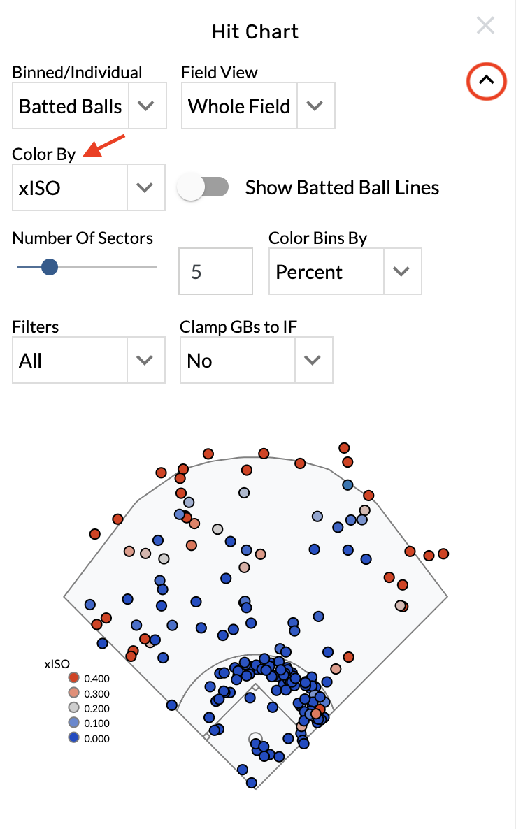 color batted balls by hit chart.png